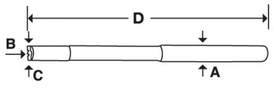 F80.GA199A